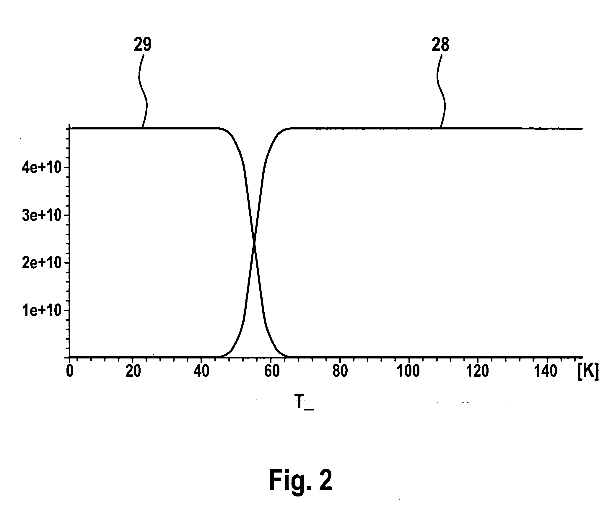 Method and device for the mass-spectrometric analysis of gases