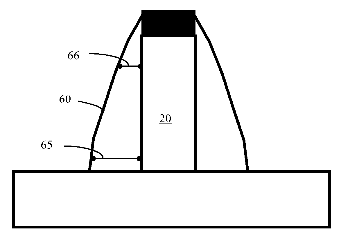 Method of forming a semiconductor device using a sacrificial uniform vertical thickness spacer structure