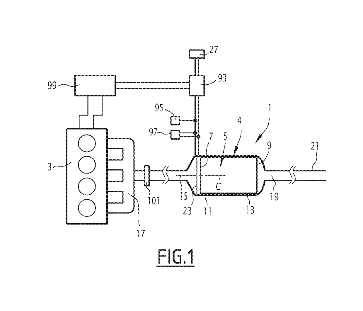 Exhaust gas purification device and corresponding control process