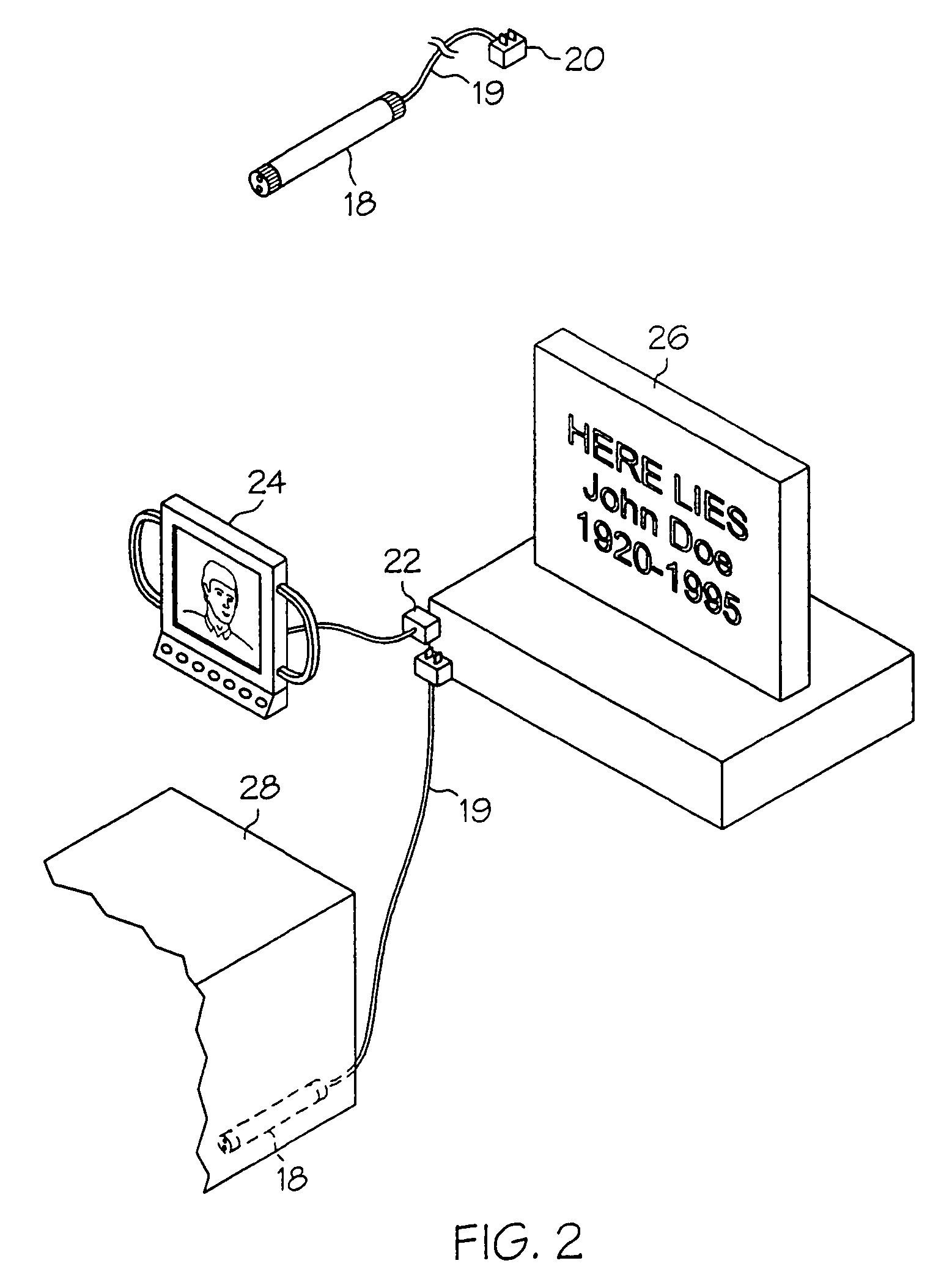 Method and apparatus for presenting linked life stories