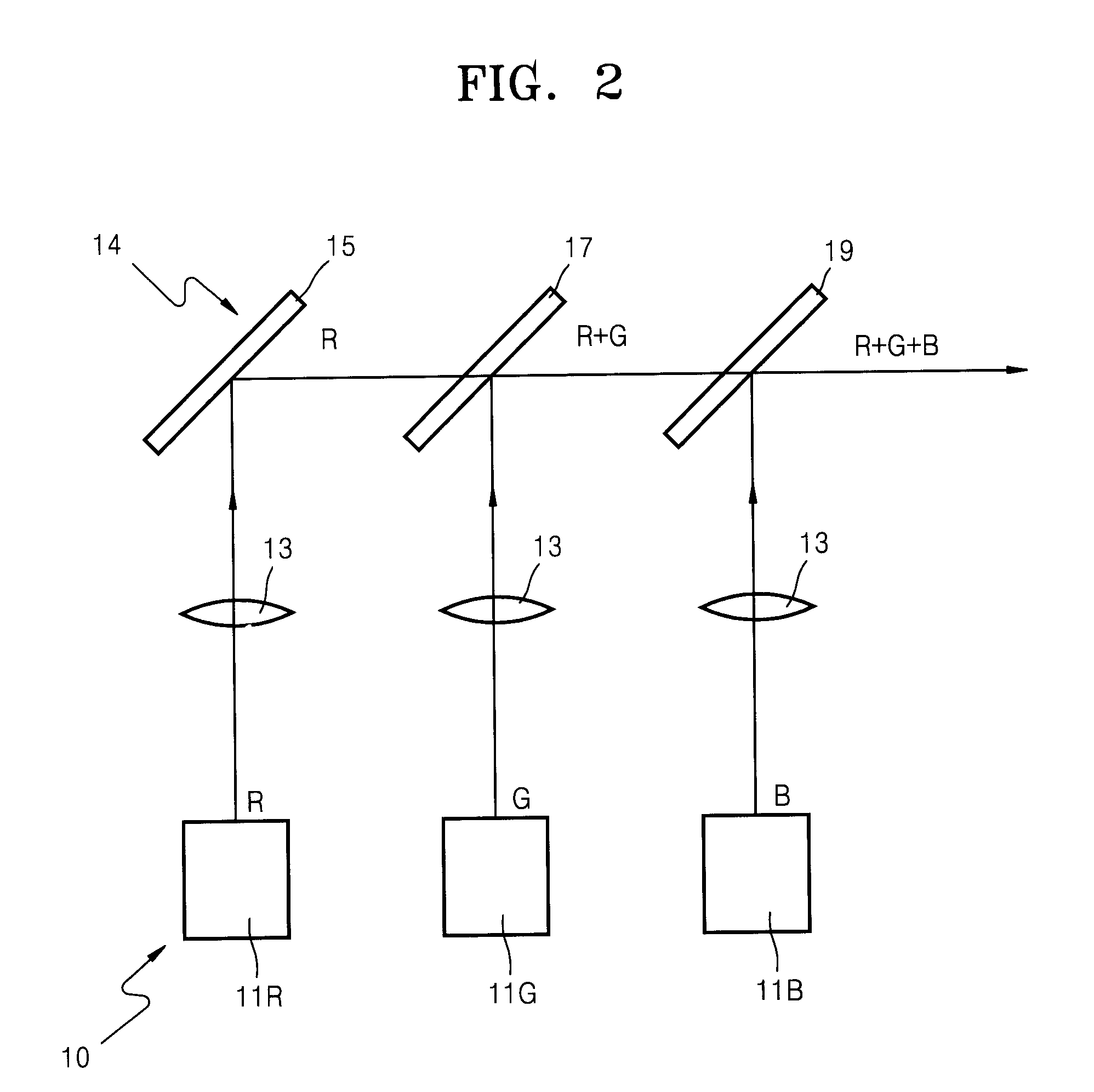 Laser display apparatus