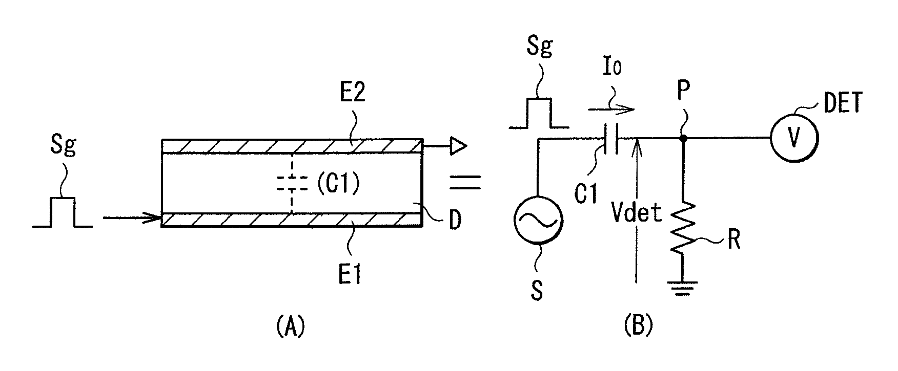 Touch sensor and display device