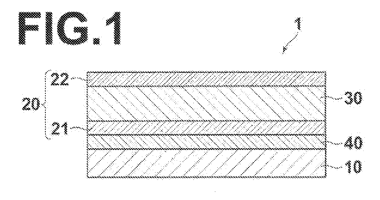 Perovskite oxide film and ferroelectric film using the same, ferroelectric device, and method for manufacturing perovskite oxide film