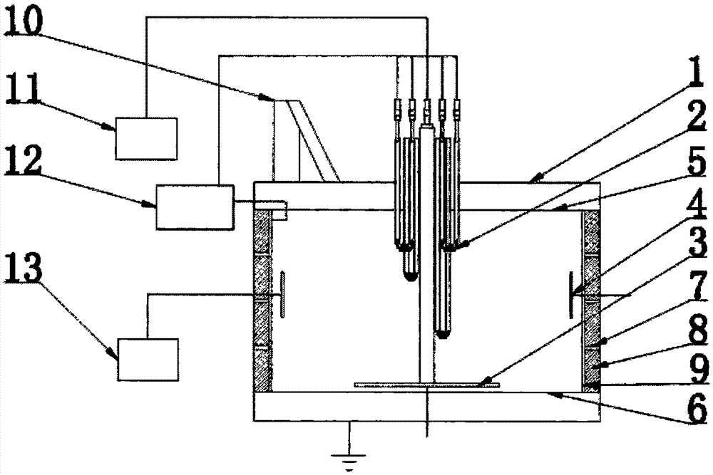 PEMS plasma enhancing magnetron sputtering coating device