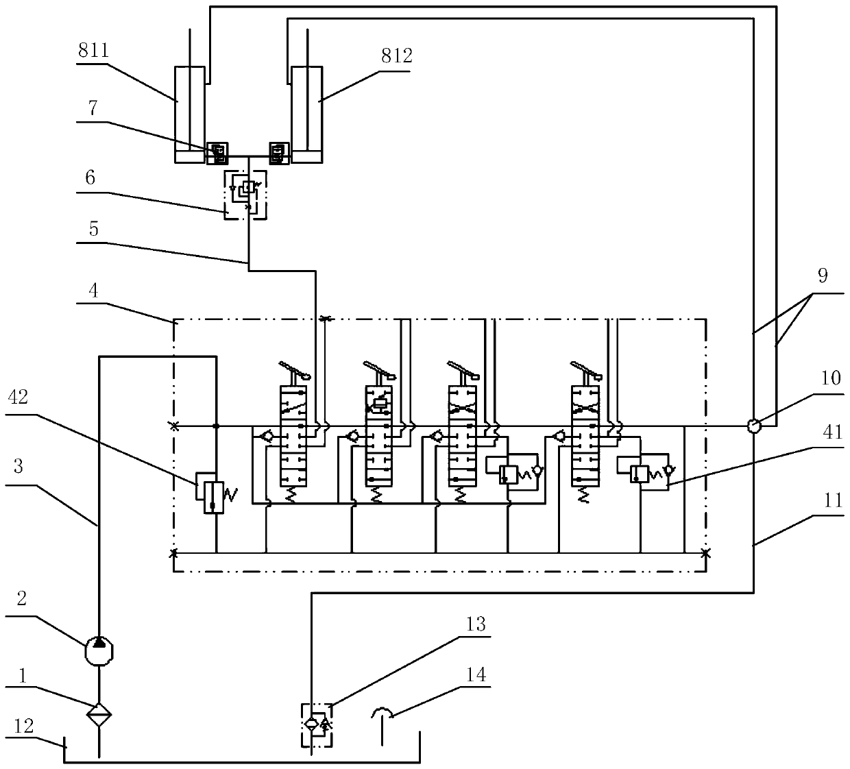 Forklift and forklift mask lifting hydraulic system