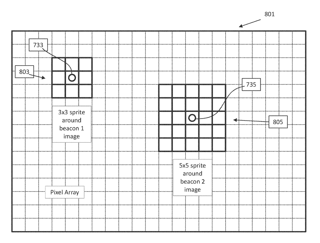 Localization method and apparatus