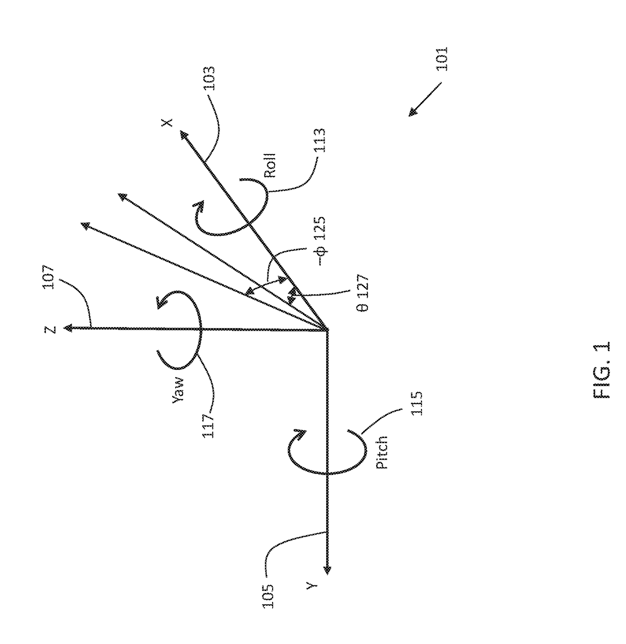 Localization method and apparatus