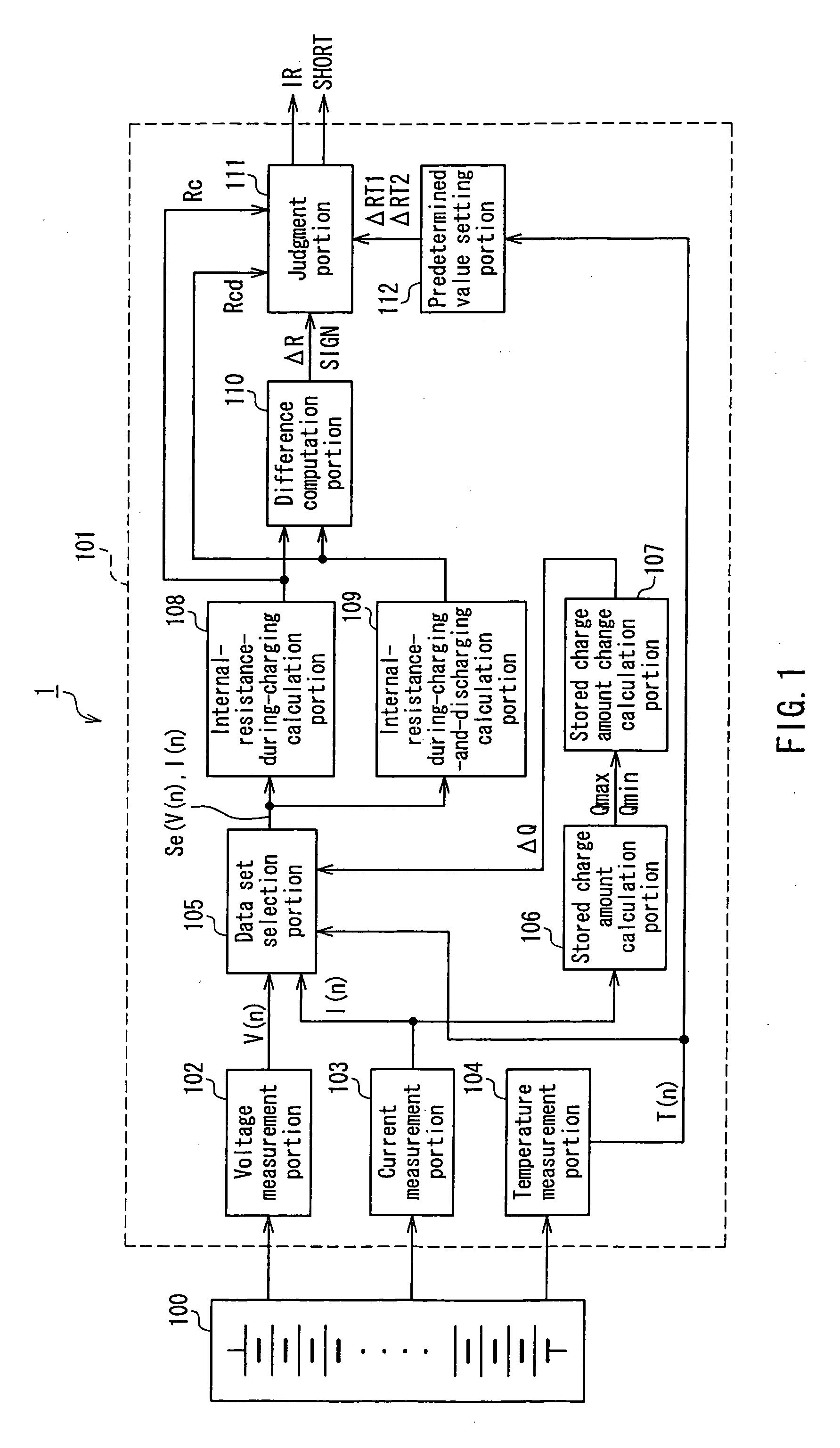 Method for detecting state of secondary battery and device for detecting state of second battery