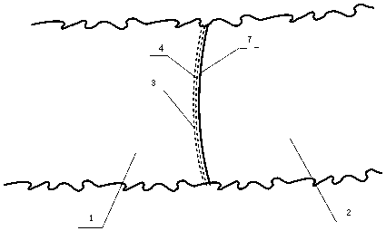 A collarless round neck sewing process of elastic fabric