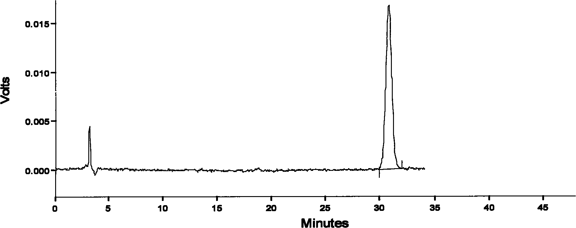 Artemisia rupestris L pill and production method and application thereof