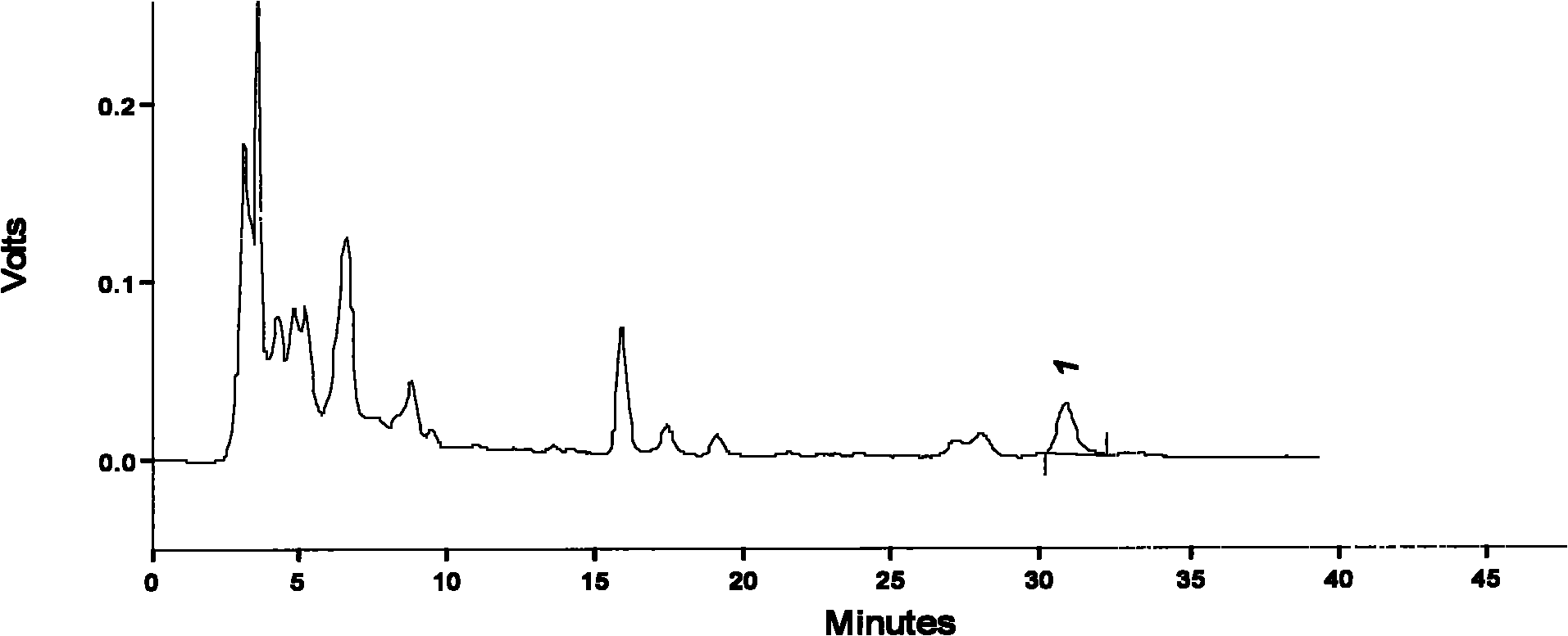 Artemisia rupestris L pill and production method and application thereof