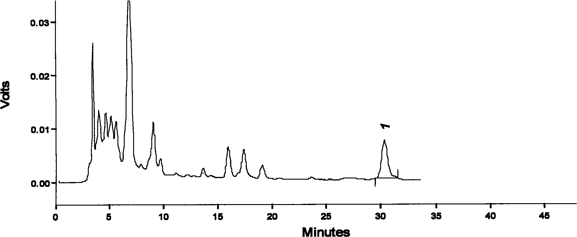 Artemisia rupestris L pill and production method and application thereof