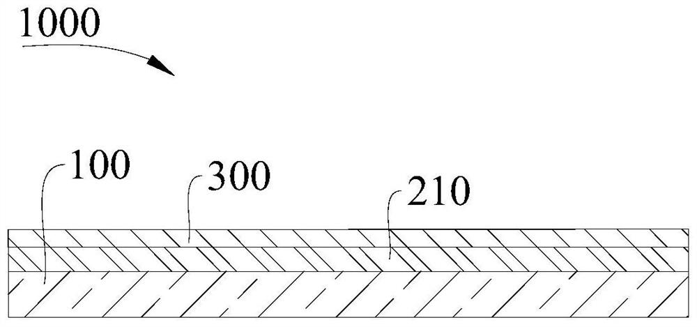 Shell assembly, preparation method thereof and electronic equipment