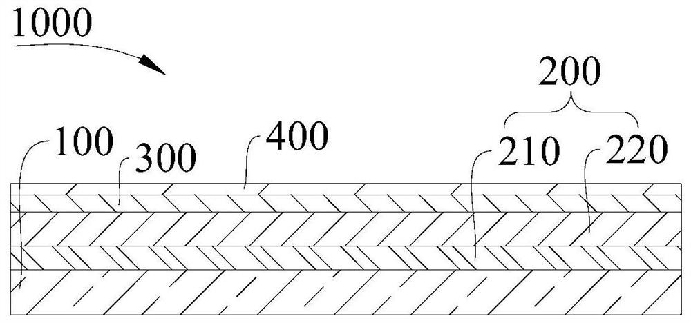 Shell assembly, preparation method thereof and electronic equipment