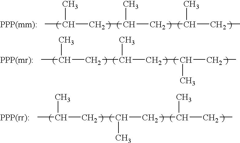 Plasticized functionalized propylene copolymer adhesive composition