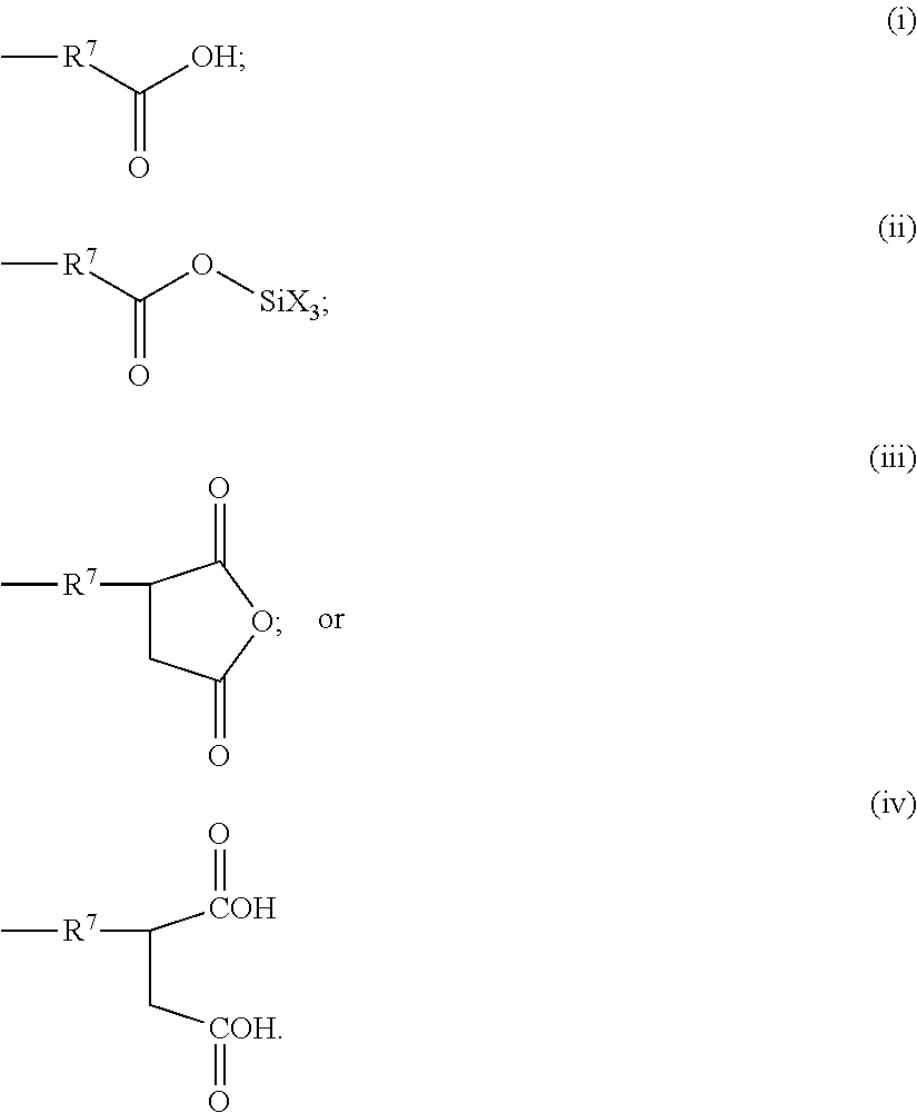 Cross-linked composition and cosmetic composition comprising the same