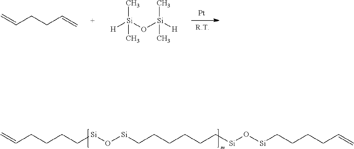 Cross-linked composition and cosmetic composition comprising the same