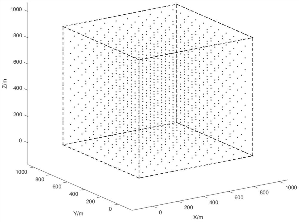 WSN three-dimensional coverage enhancement method based on improved grey wolf optimizer