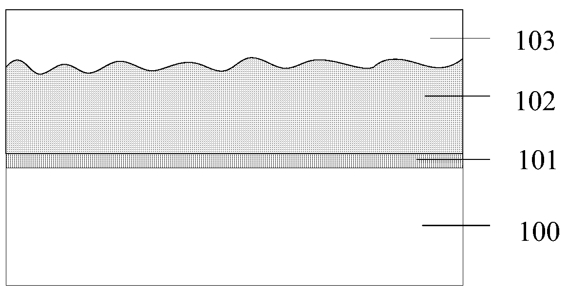 Method of forming memory