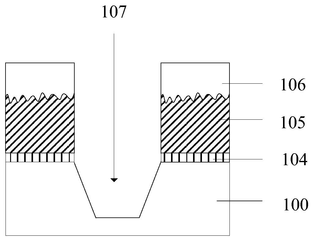 Method of forming memory