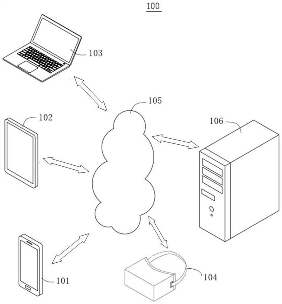 Tag mining method, device, equipment, storage medium