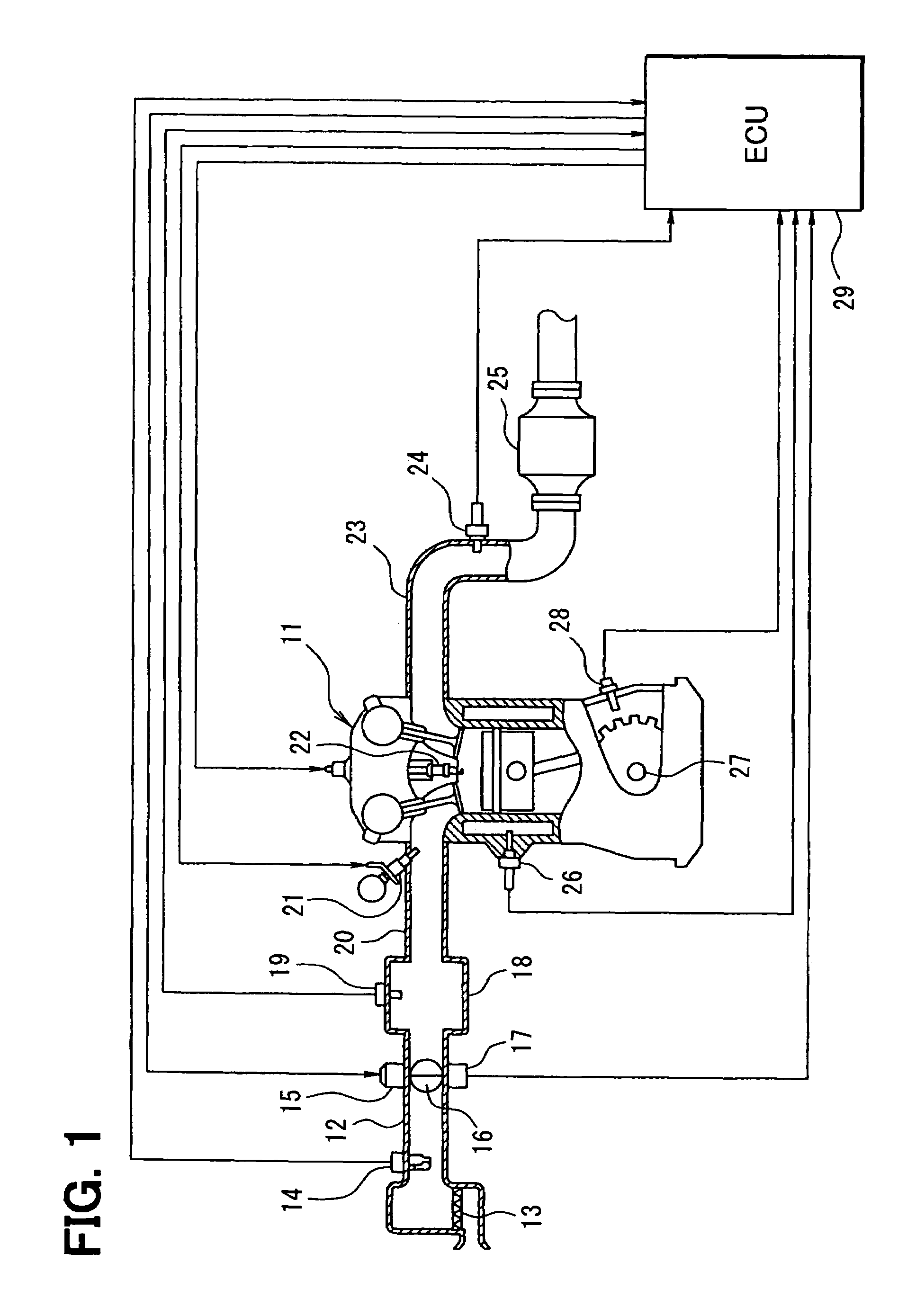 Controller of internal combustion engine