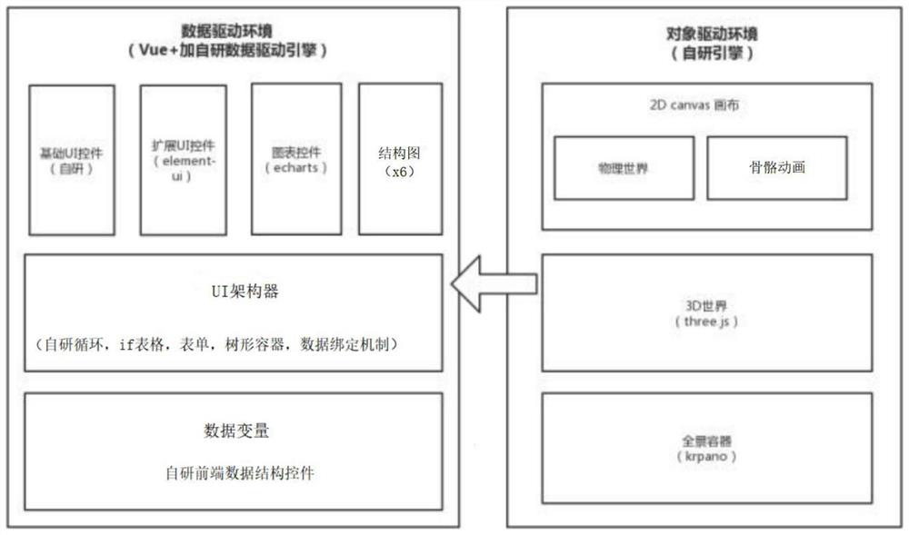 Web-based HMI robot system