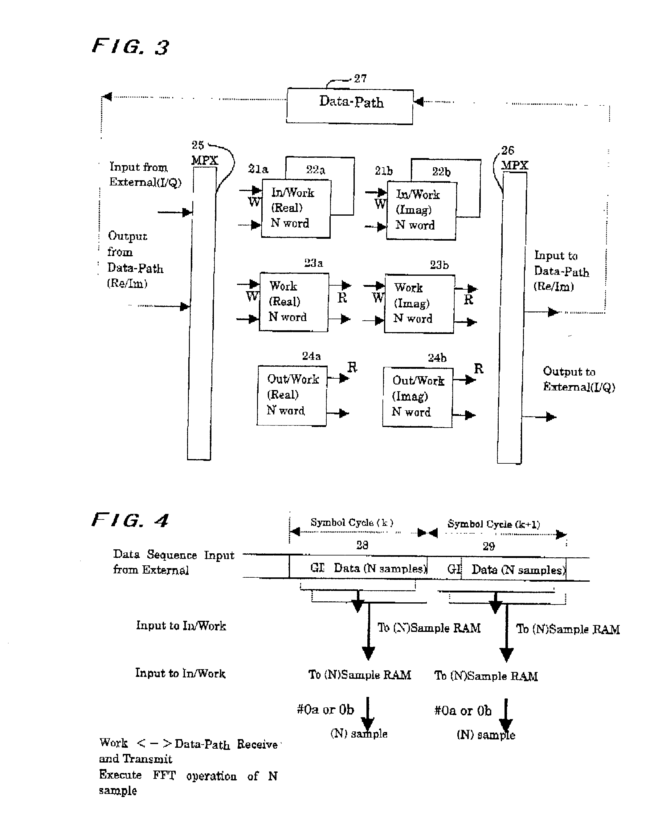 Symbol window correlative operation circuit and address generation circuit therefor