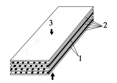 Carbon-core silicon carbide fibre-reinforced boride ultrahigh-temperature ceramic matrix composite and preparation method thereof