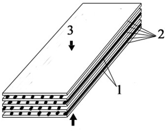 Carbon-core silicon carbide fibre-reinforced boride ultrahigh-temperature ceramic matrix composite and preparation method thereof