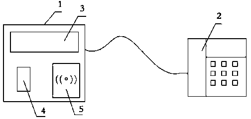 Power network dispatching communication management system and method thereof