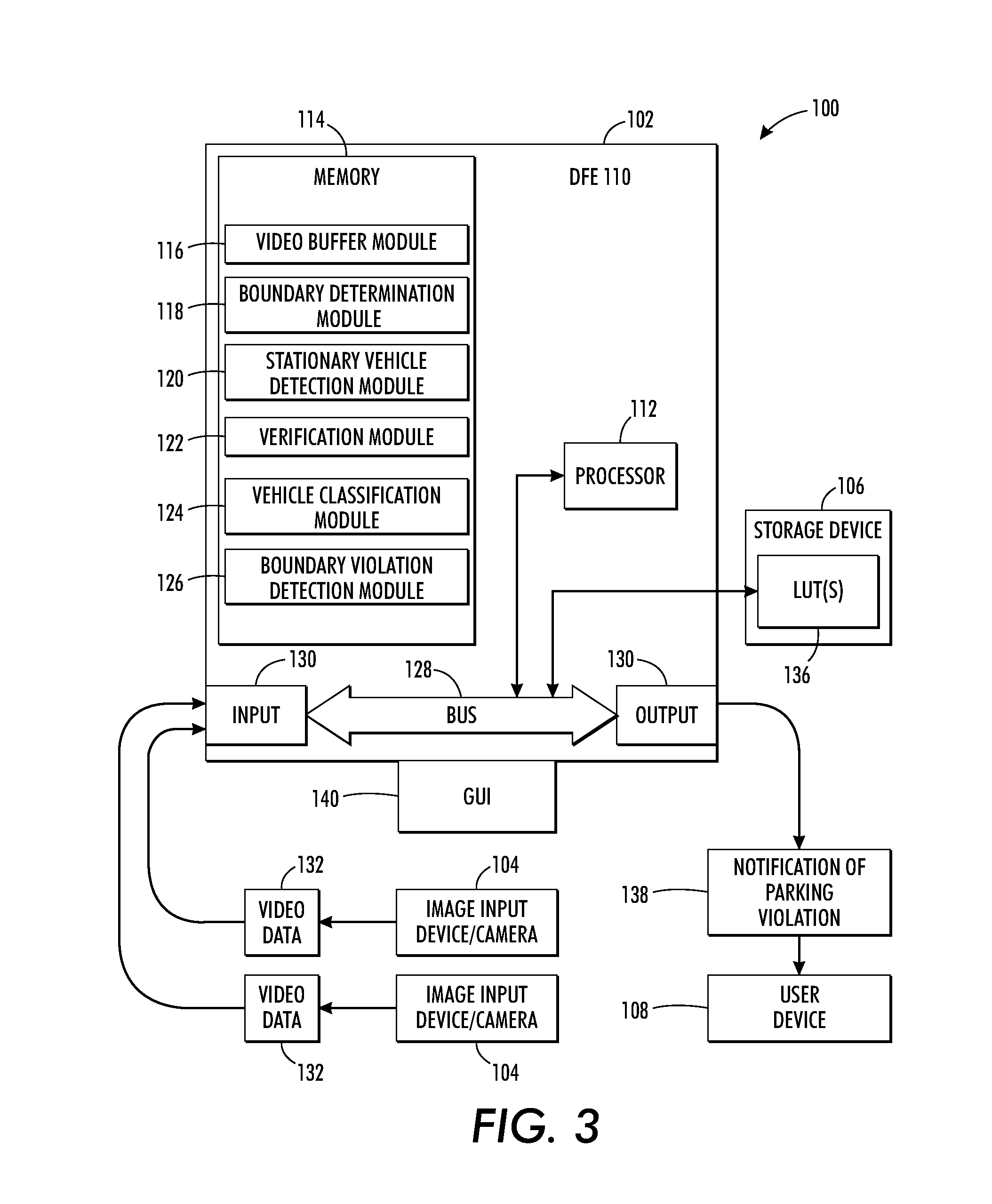 Video-based method for detecting parking boundary violations