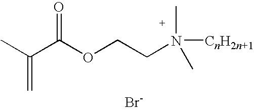 Antimicrobial Adhesive Films