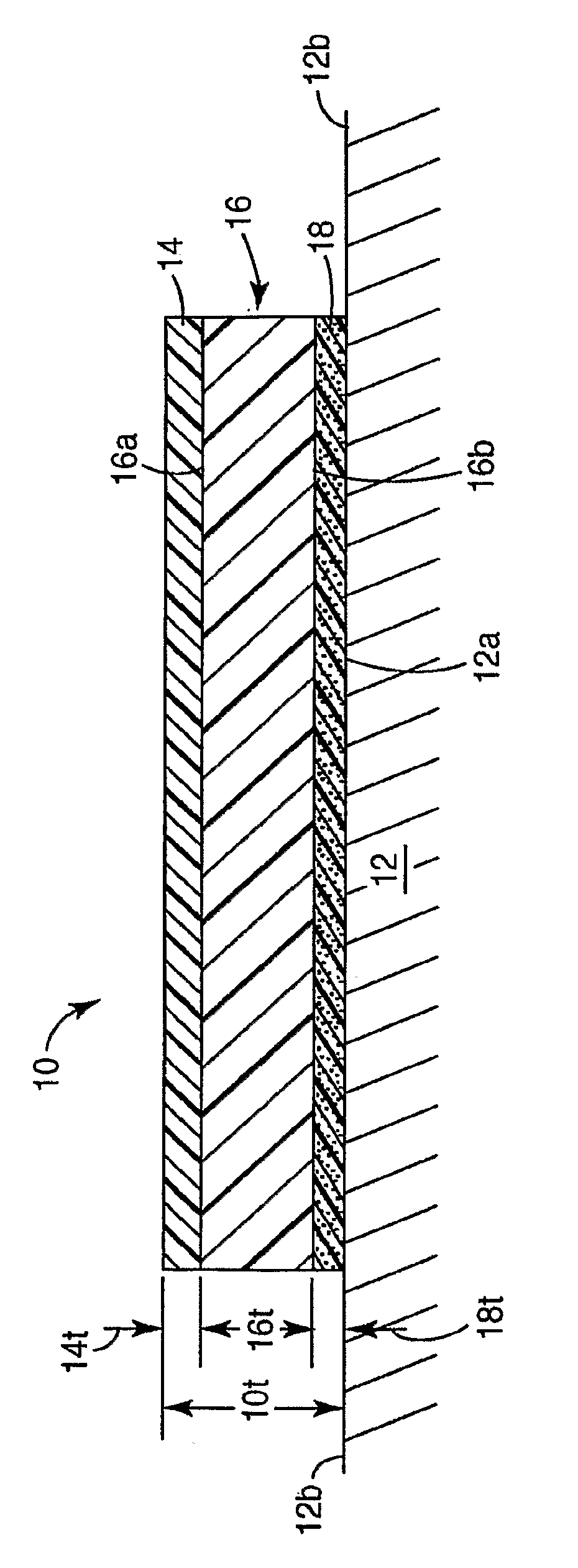 Antimicrobial Adhesive Films