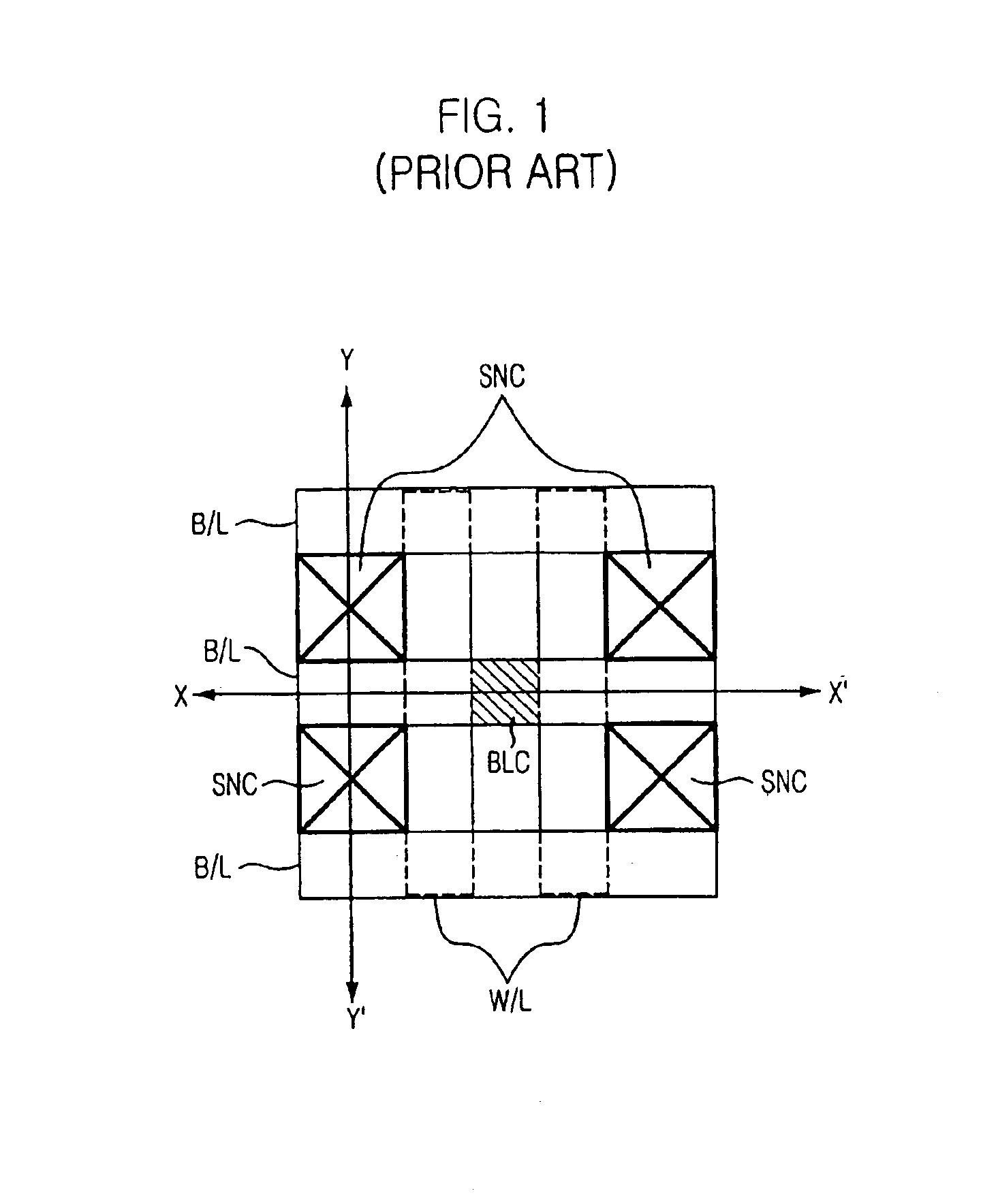 Methods for fabricating semiconductor devices