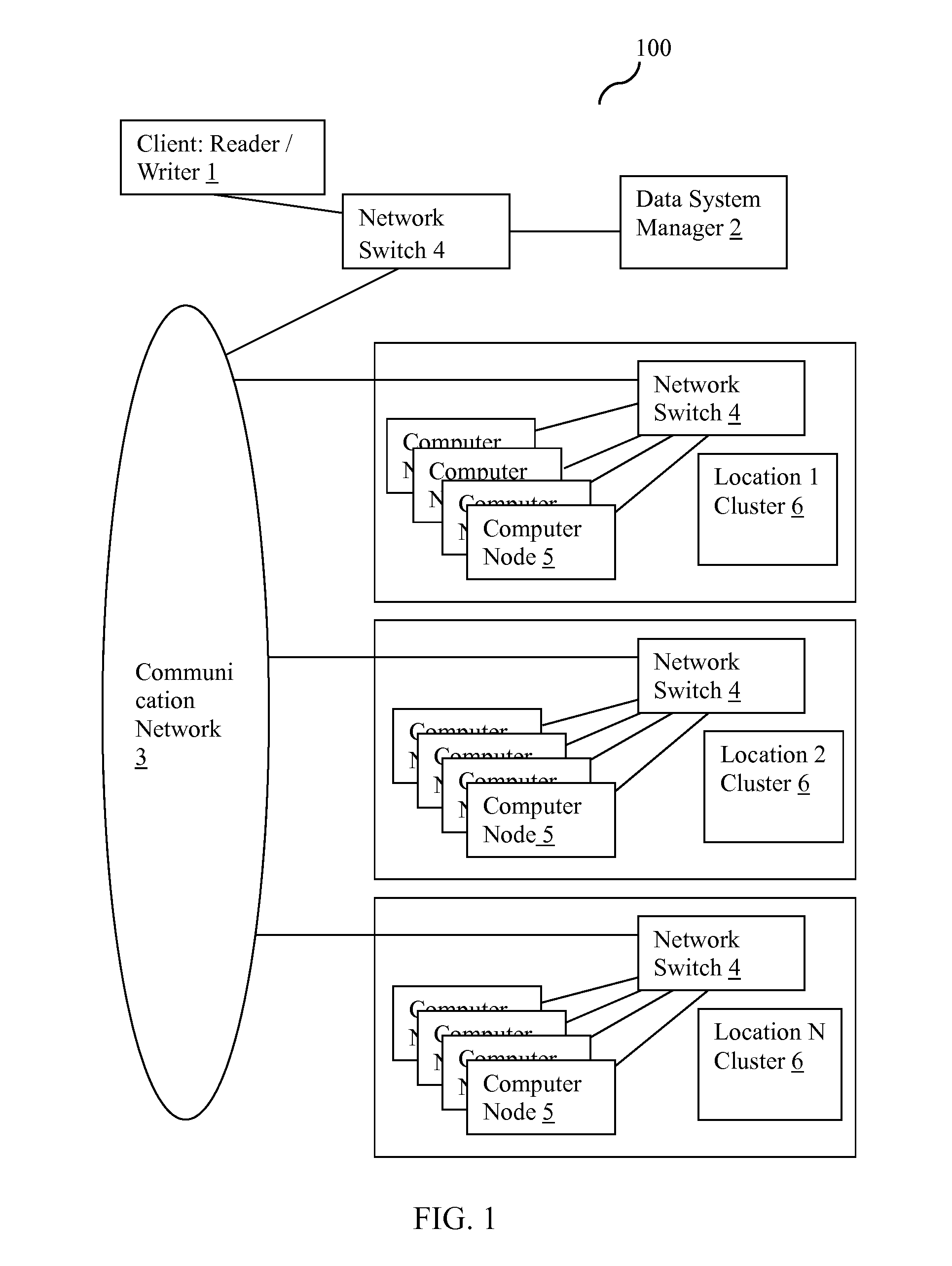 System and method for reliable multicast data transport