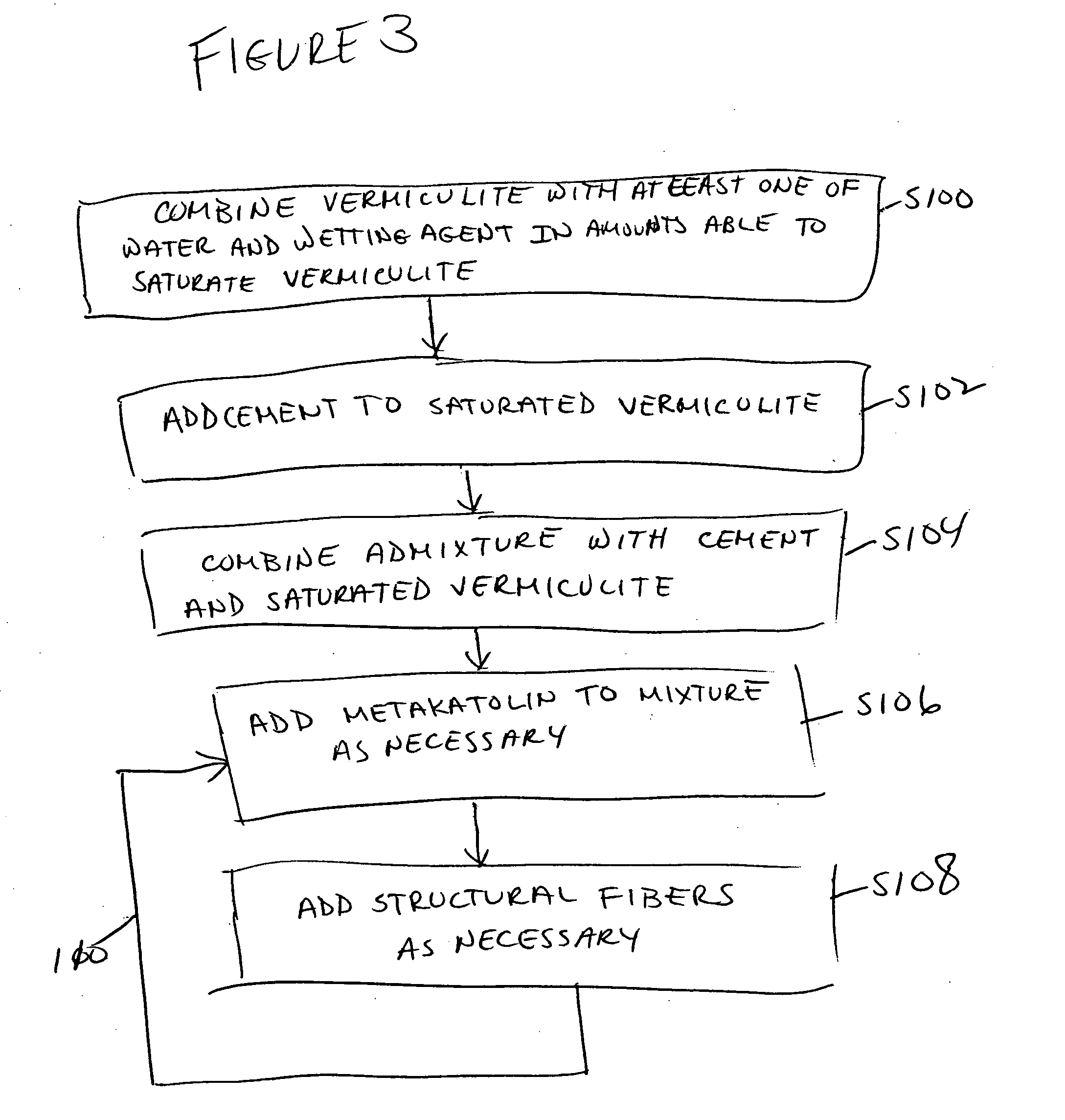 Viscous materials and method for producing