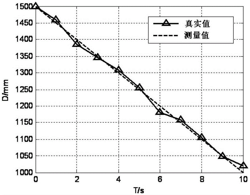 Multi-sensor system for inspection robot and inspection method