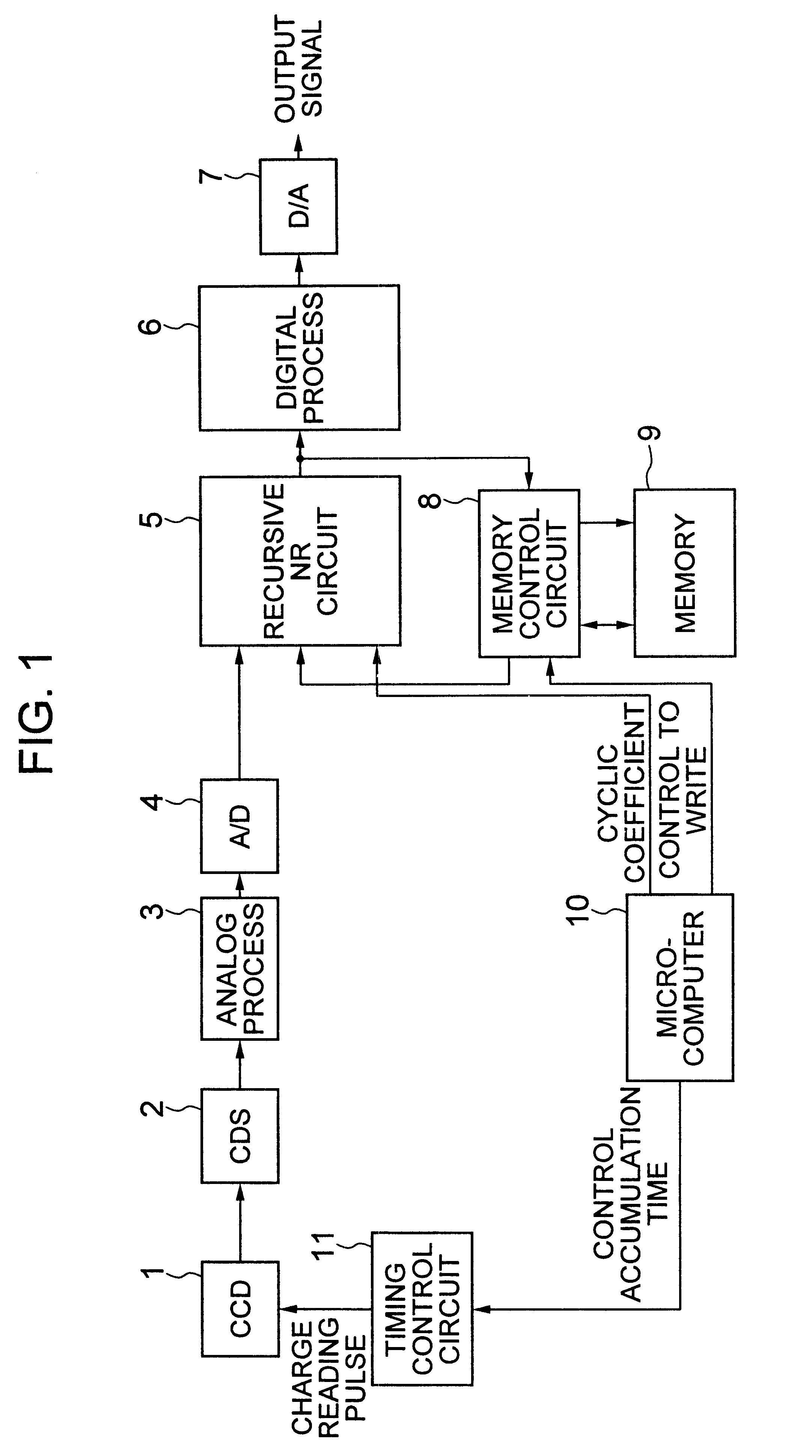 Imaging apparatus