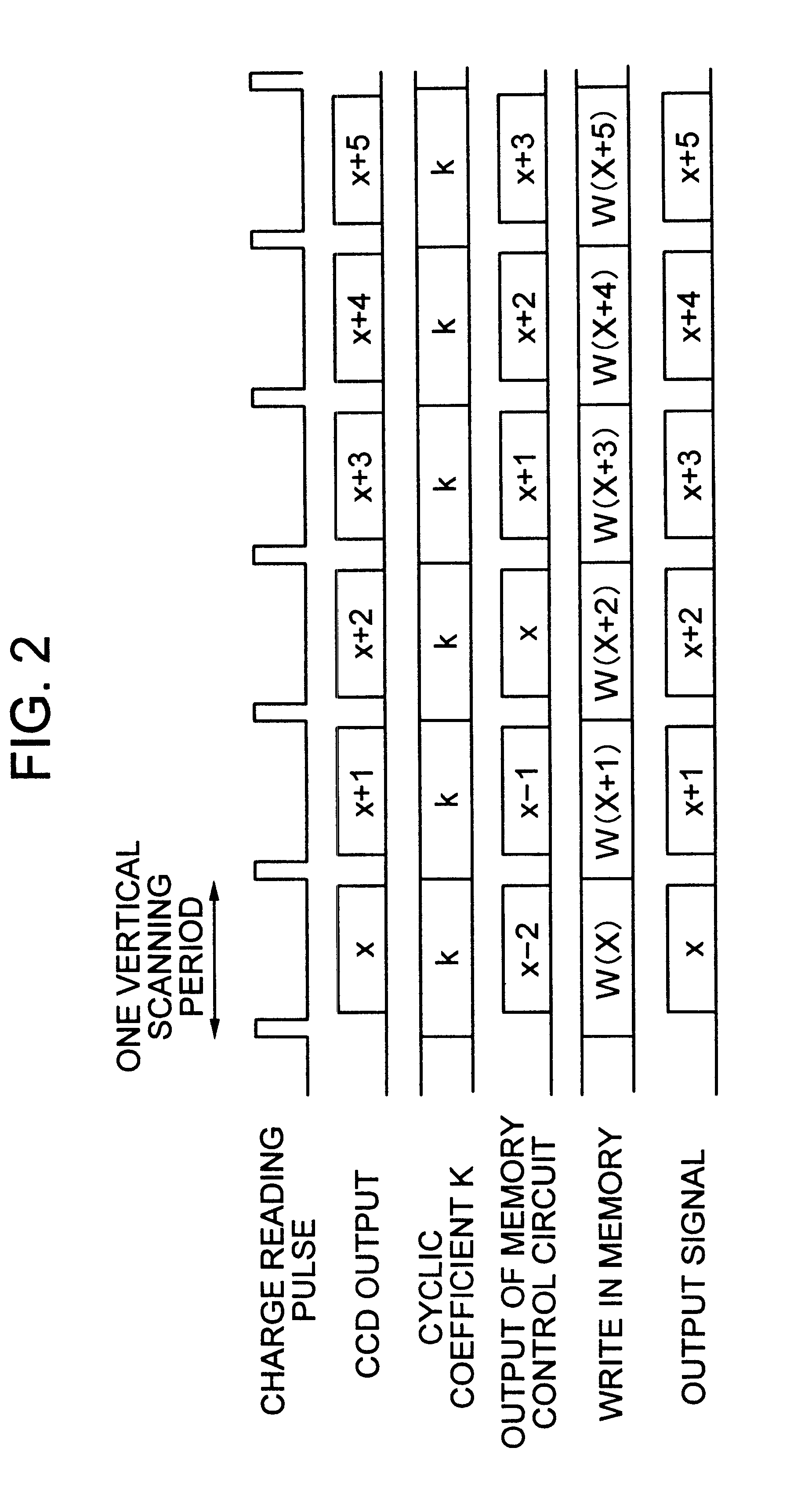 Imaging apparatus