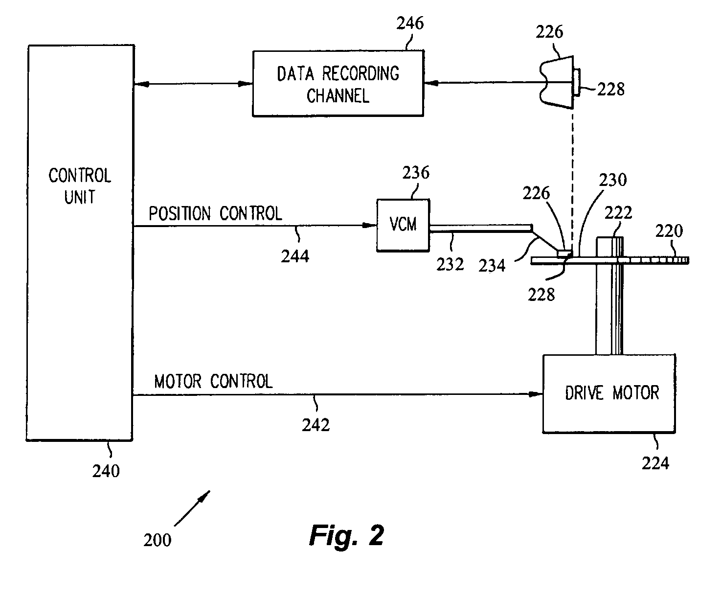 Method and apparatus for enhancing thermal stability, improving biasing and reducing damage from electrostatic discharge in self-pinned abutted junction heads having a first self-pinned layer extending under the hard bias layers