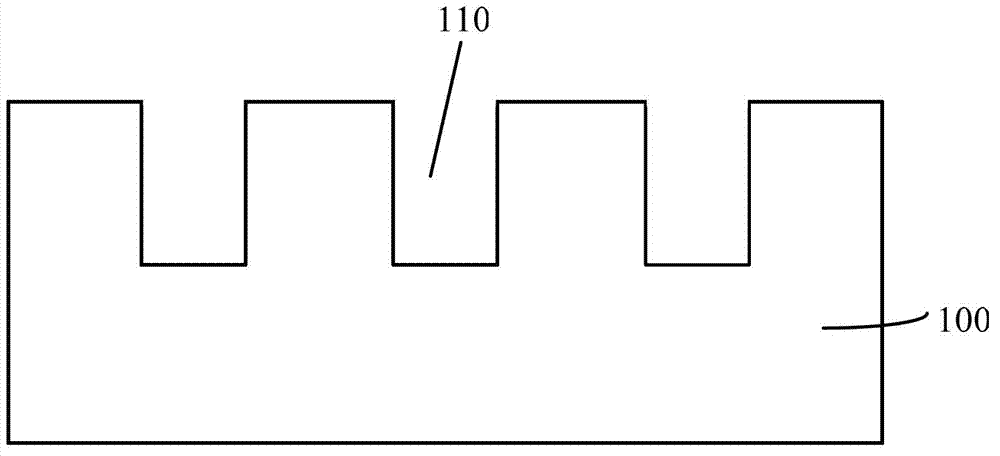 Schottky diode and method of formation of Schottky diode