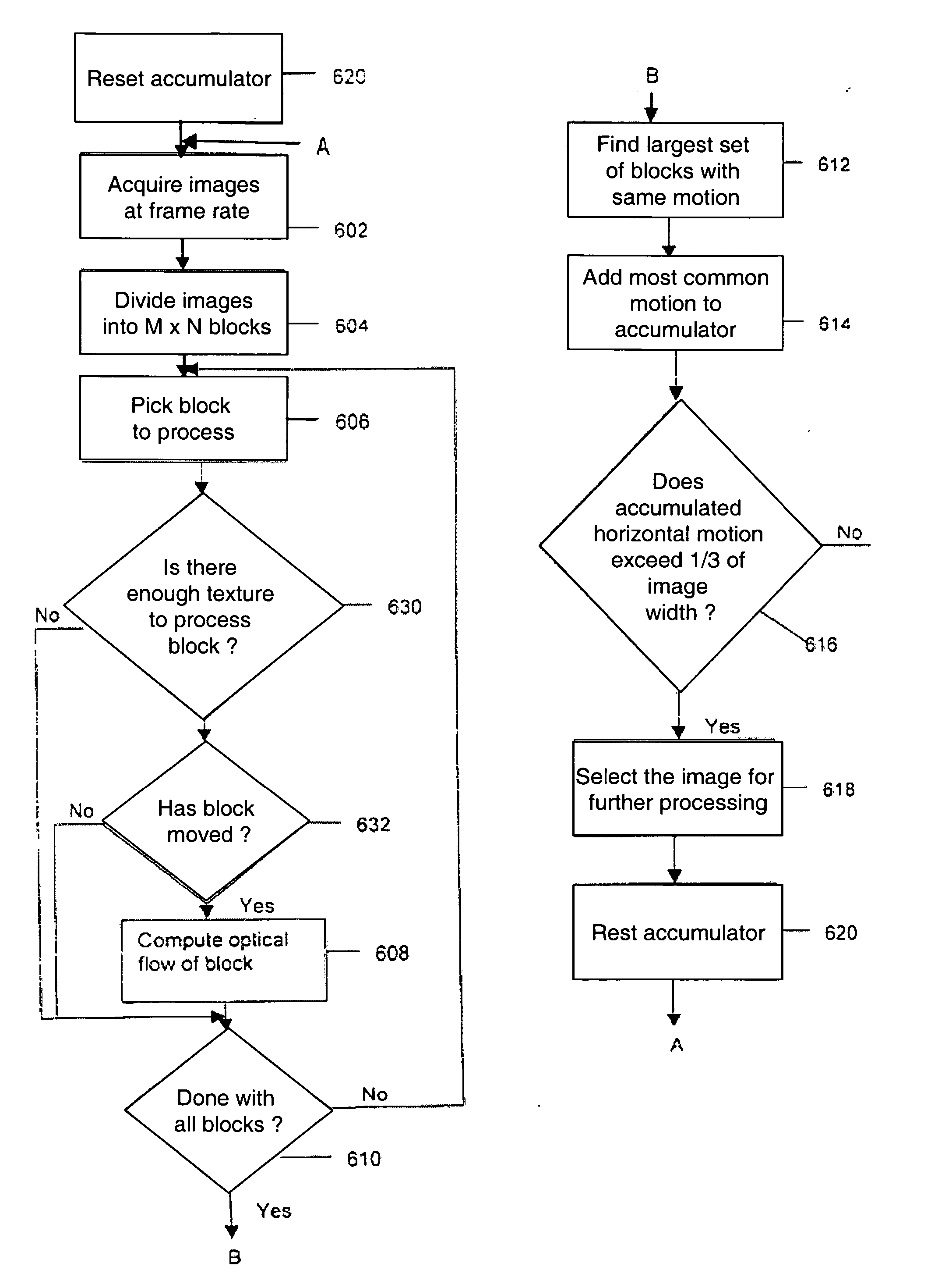 Optical flow for object recognition