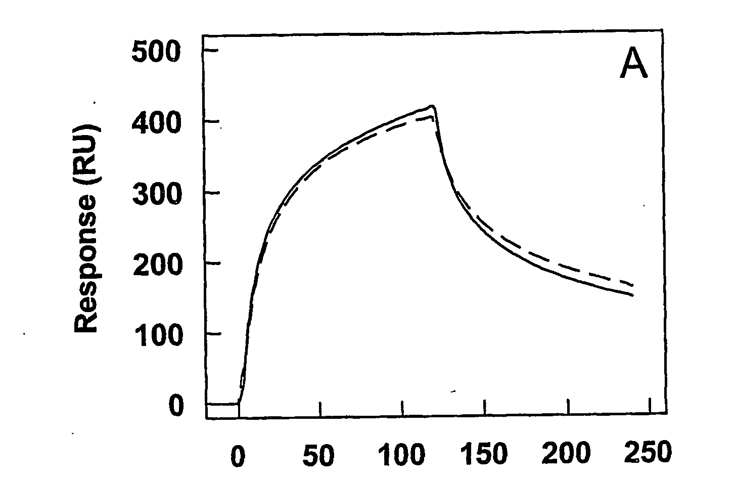 Antagonists of Factor VIII Interaction with Low-Density Lipoprotein Receptor Related Protein