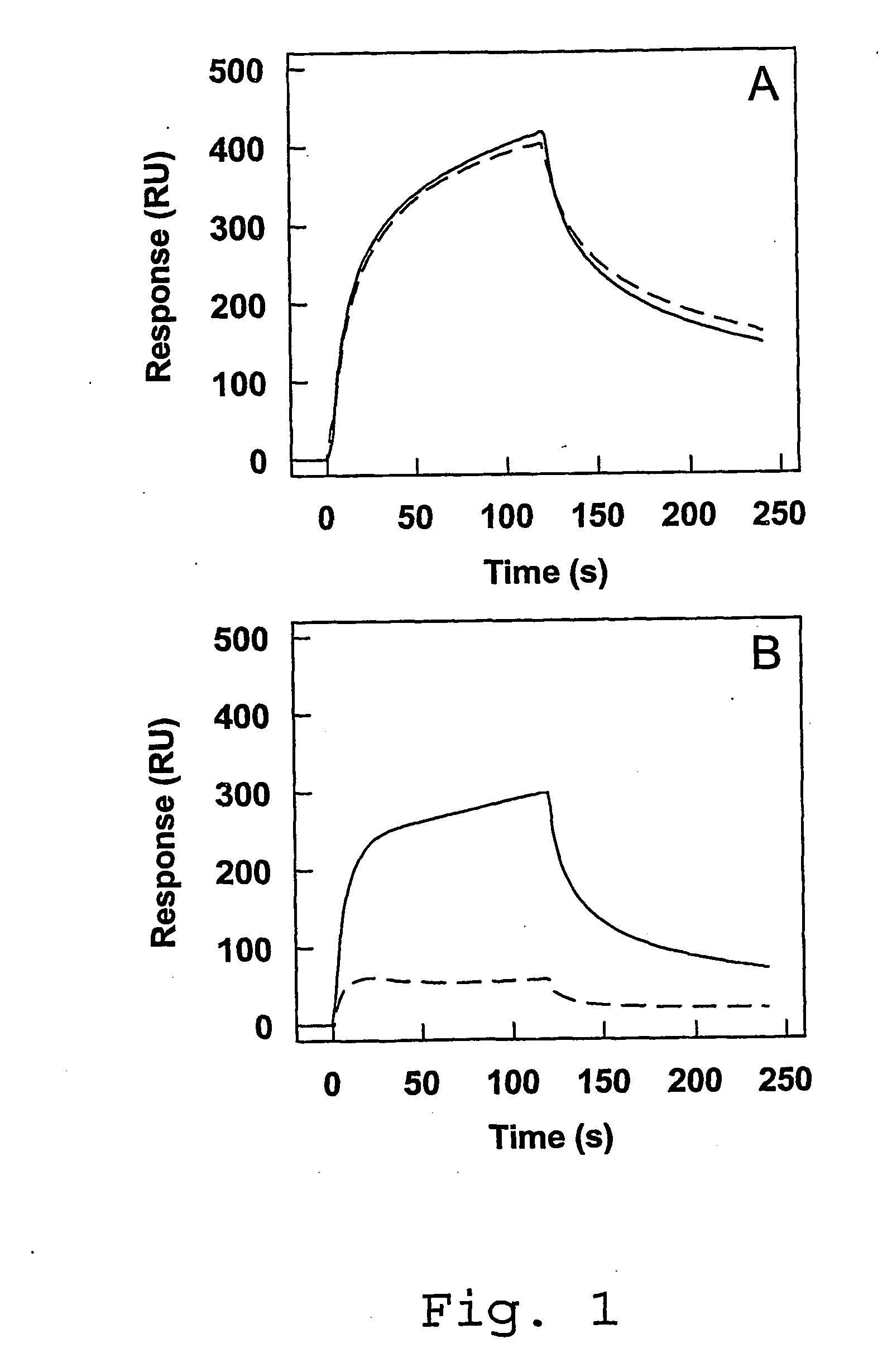 Antagonists of Factor VIII Interaction with Low-Density Lipoprotein Receptor Related Protein