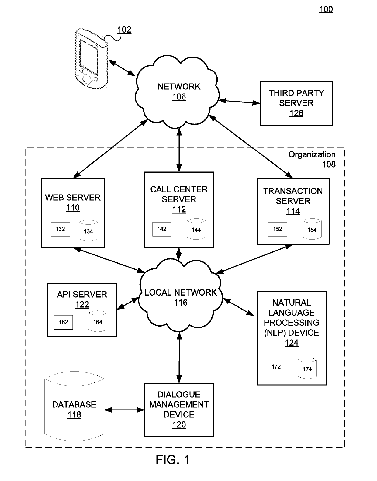 Systems and methods for providing automated natural language dialogue with customers