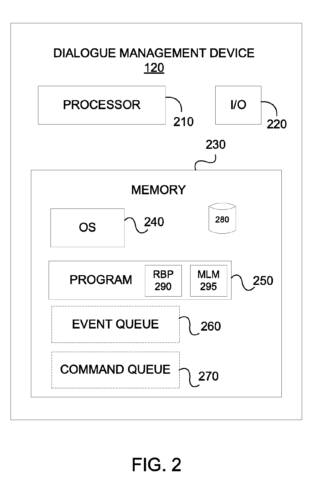 Systems and methods for providing automated natural language dialogue with customers