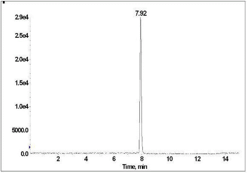 Method for determining residue of methaqualone and diazepam in animal-derived food