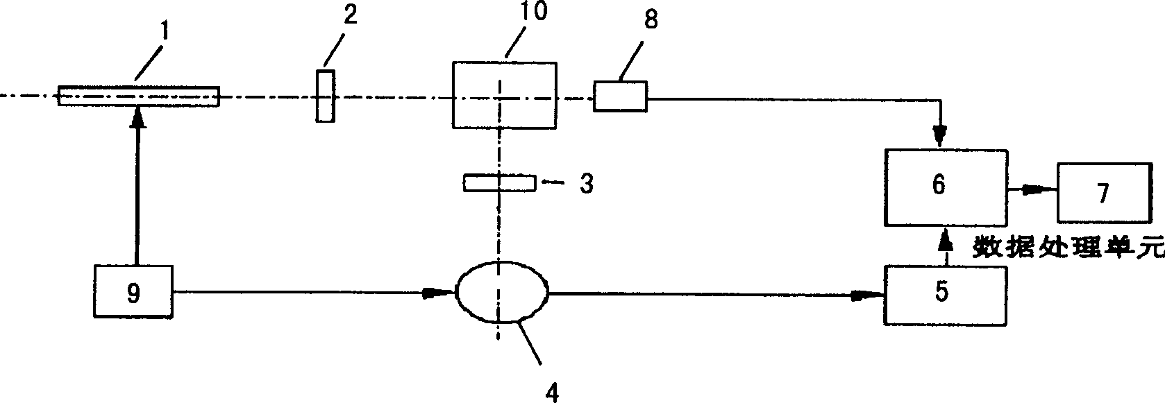 Portable instrument for detecting pesticide residue through fluorescent probe