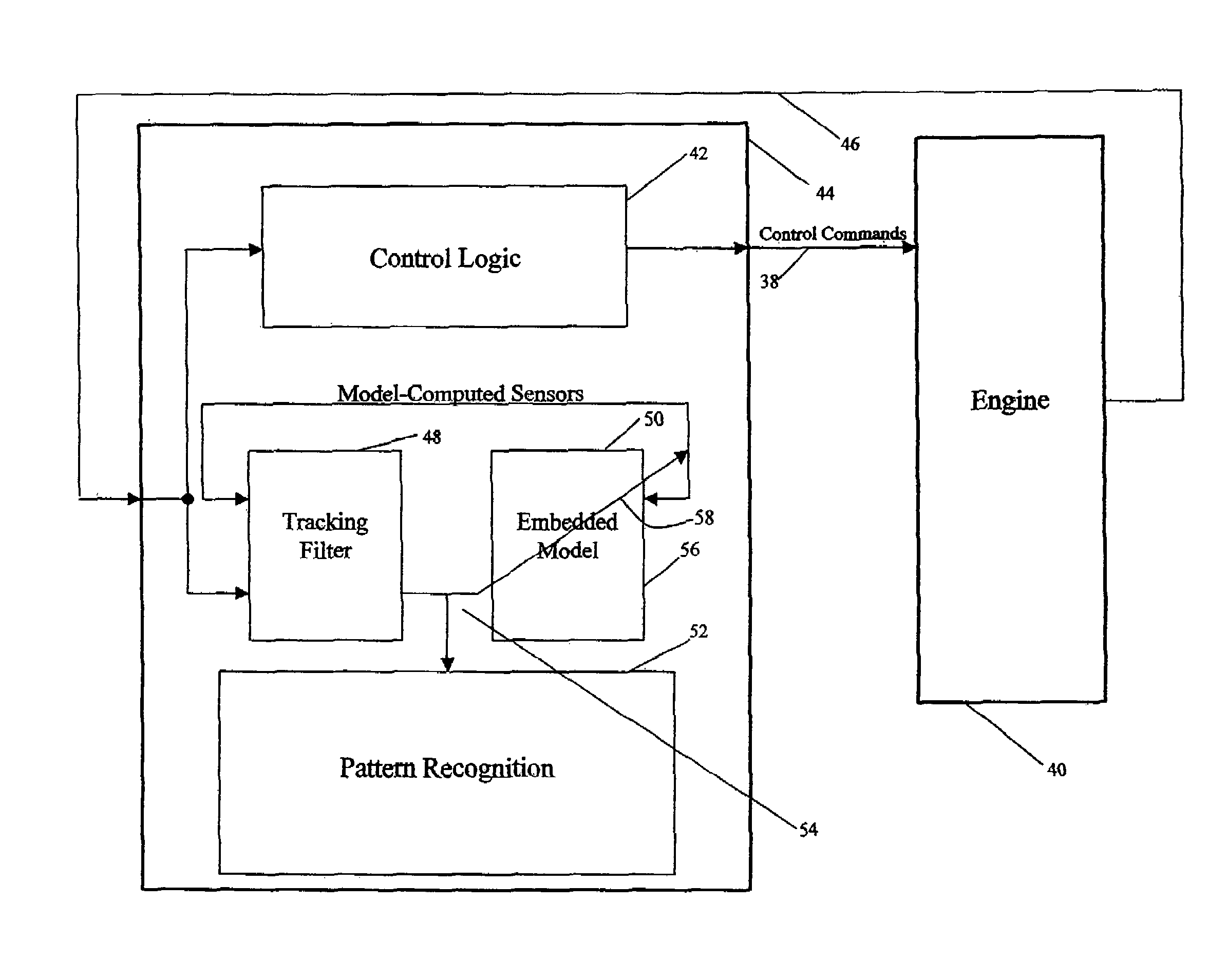 Sensor diagnostics using embedded model quality parameters